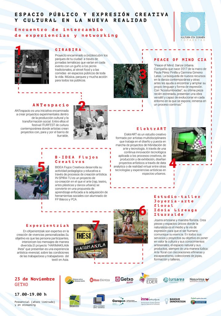 Programa Kultura eta Sormen Topaketak – Encuentros creativos y culturales