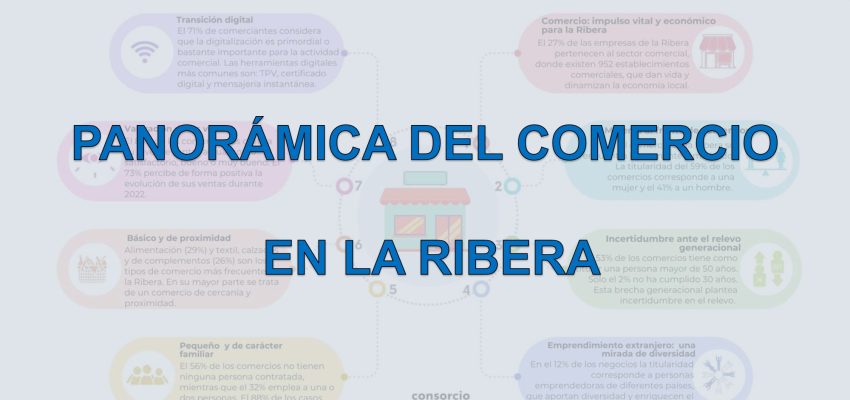 Panorámica del comercio en la Ribera