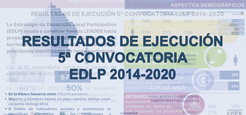 Resultados de ejecución 5ª convocatoria EDLP 2014-2020