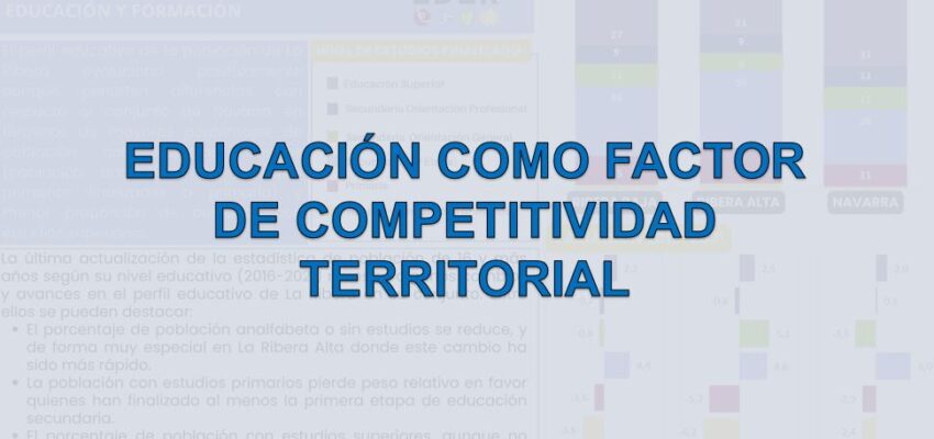 El gráfico del mes: Educación como factor de competitividad territorial