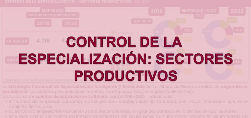 El gráfico del mes: control de la especialización, sectores productivos