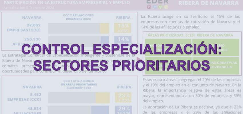 El gráfico del mes: Control de especialización, sectores prioritarios