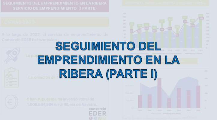 El gráfico del mes: seguimiento del emprendimiento en la Ribera (I parte)