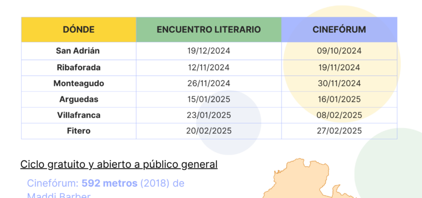 Ciclo cultural Cinefórum y encuentros literarios